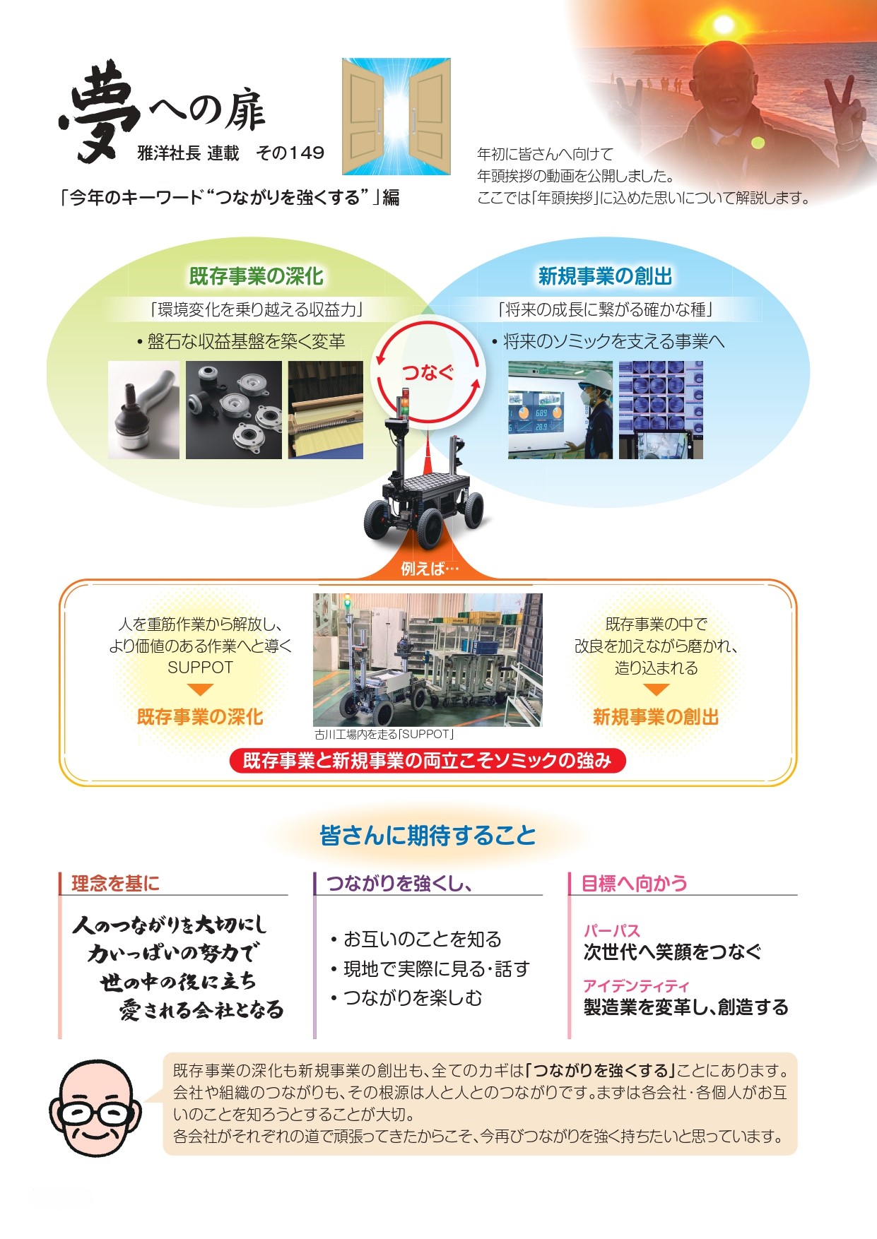その149 「今年のキーワード“つながりを強くする”」編
